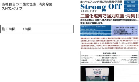 当社独自の二酸化塩素 消臭除菌ストロングオフ